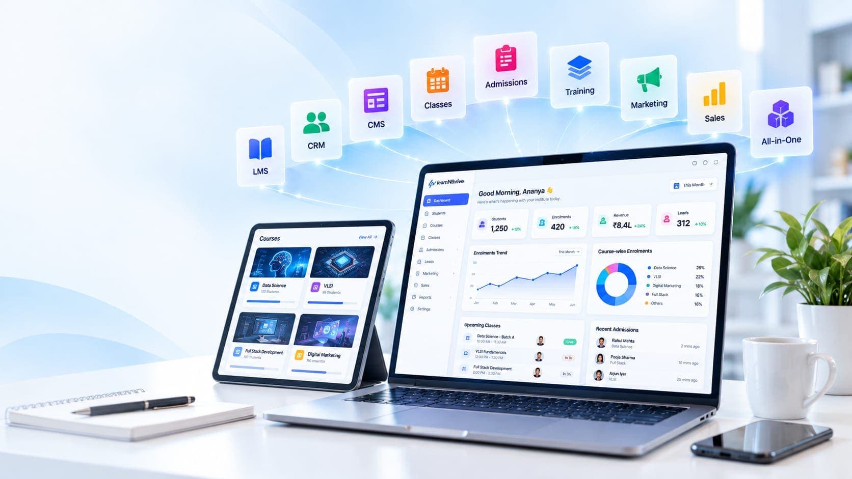 Training institute dashboard on a laptop and tablet, with LMS, CRM, CMS, classes, admissions, training, marketing, sales and all-in-one modules above it